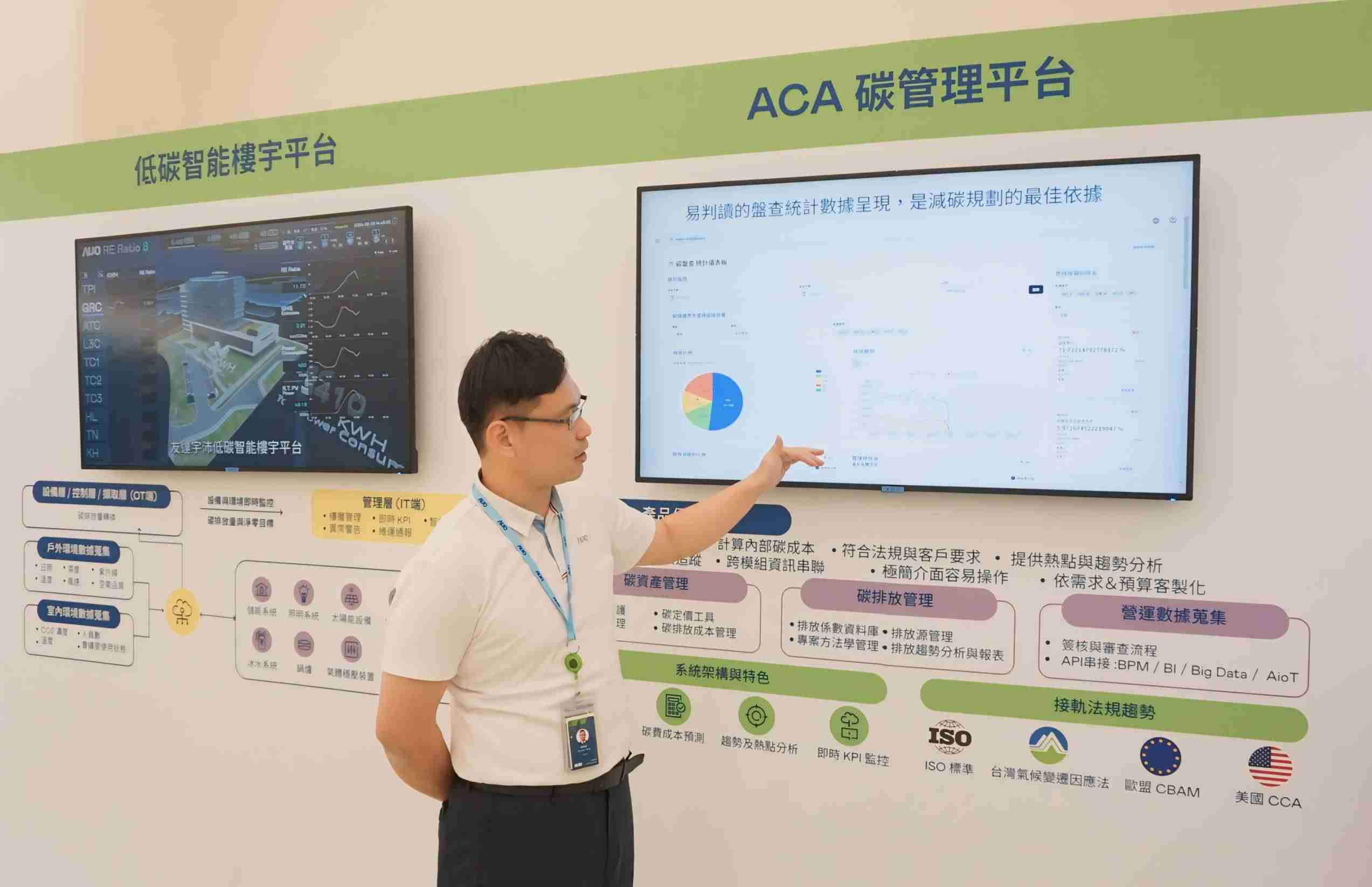 杏悦2宇沛ACA碳管理平台扩增应用模块，，协助企业优化碳管理效率，，实现净零碳排目标